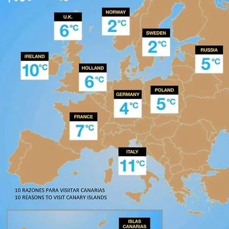 Home2book Sea Front Attic Galletas Лас Гальетас