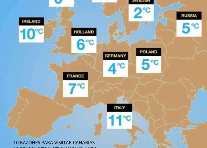 Home2book Sea Front Attic Galletas Las Galletas